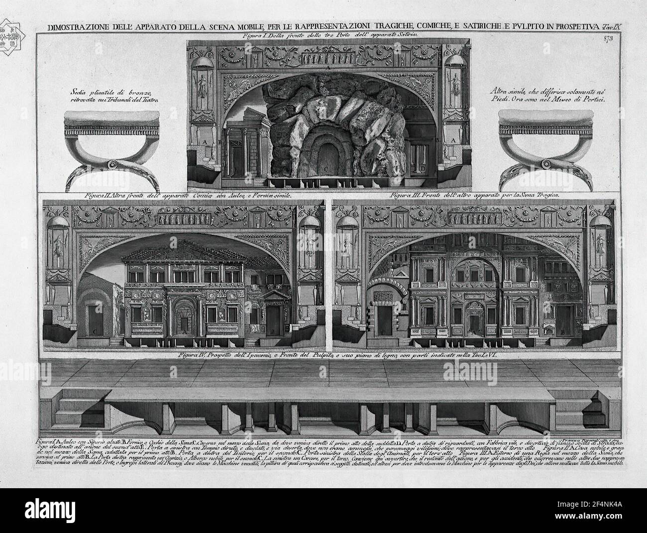 Giovanni Battista Piranesi - Demonstrationsapparat Mobile Bühnendarstellung Tragisch Komisch Satirisch Stockfoto