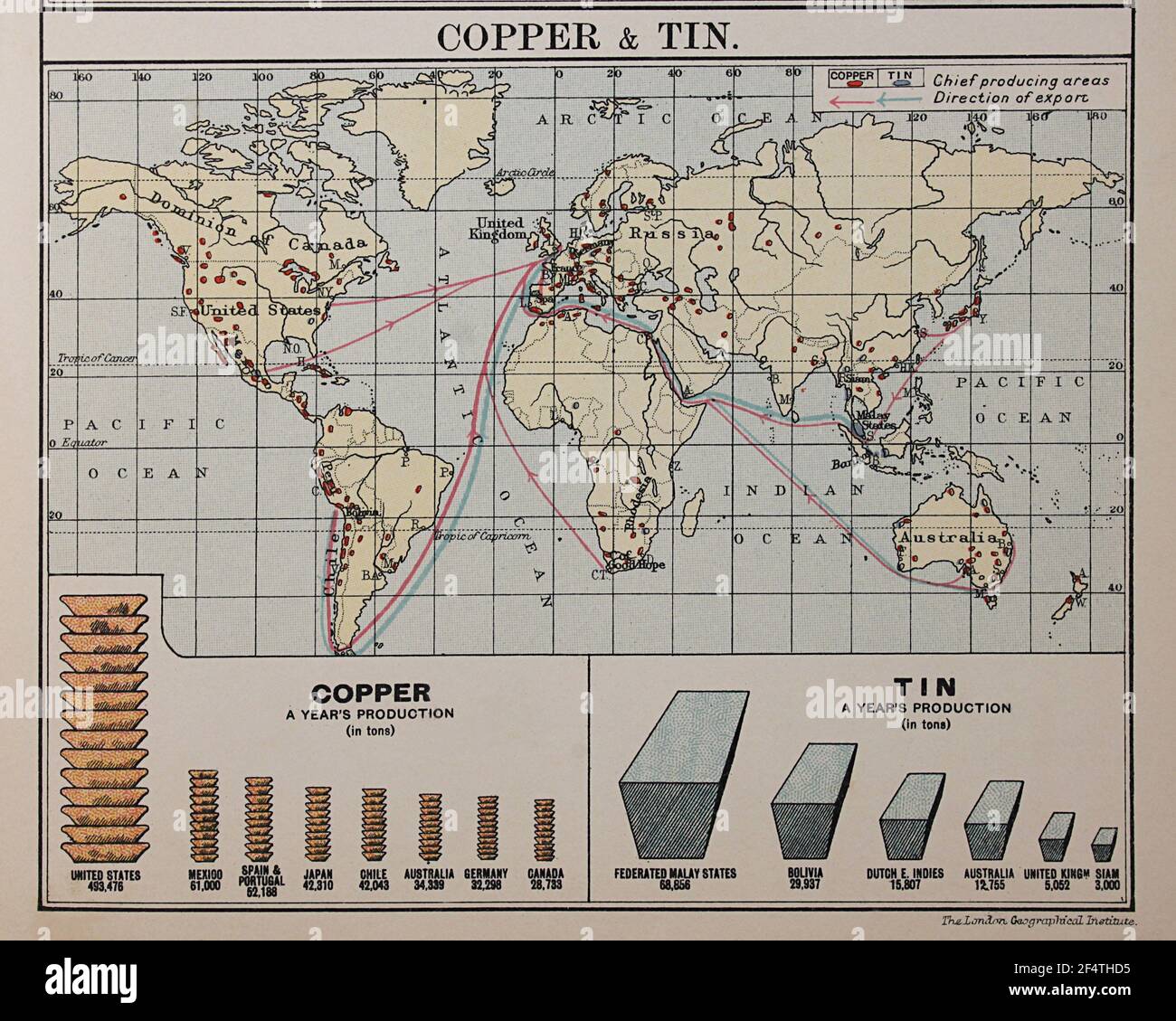 Weltkarte aus 'Philip's Chamber of Commerce Atlas', 1912, zeigt Kupfer- und Zinnproduktion. Stockfoto