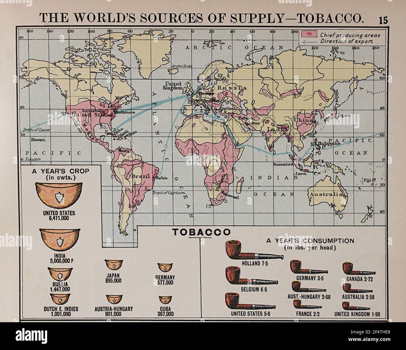 Weltkarte aus 'Philip's Chamber of Commerce Atlas', 1912, zeigt Tabakproduktion und -Verbrauch. Stockfoto