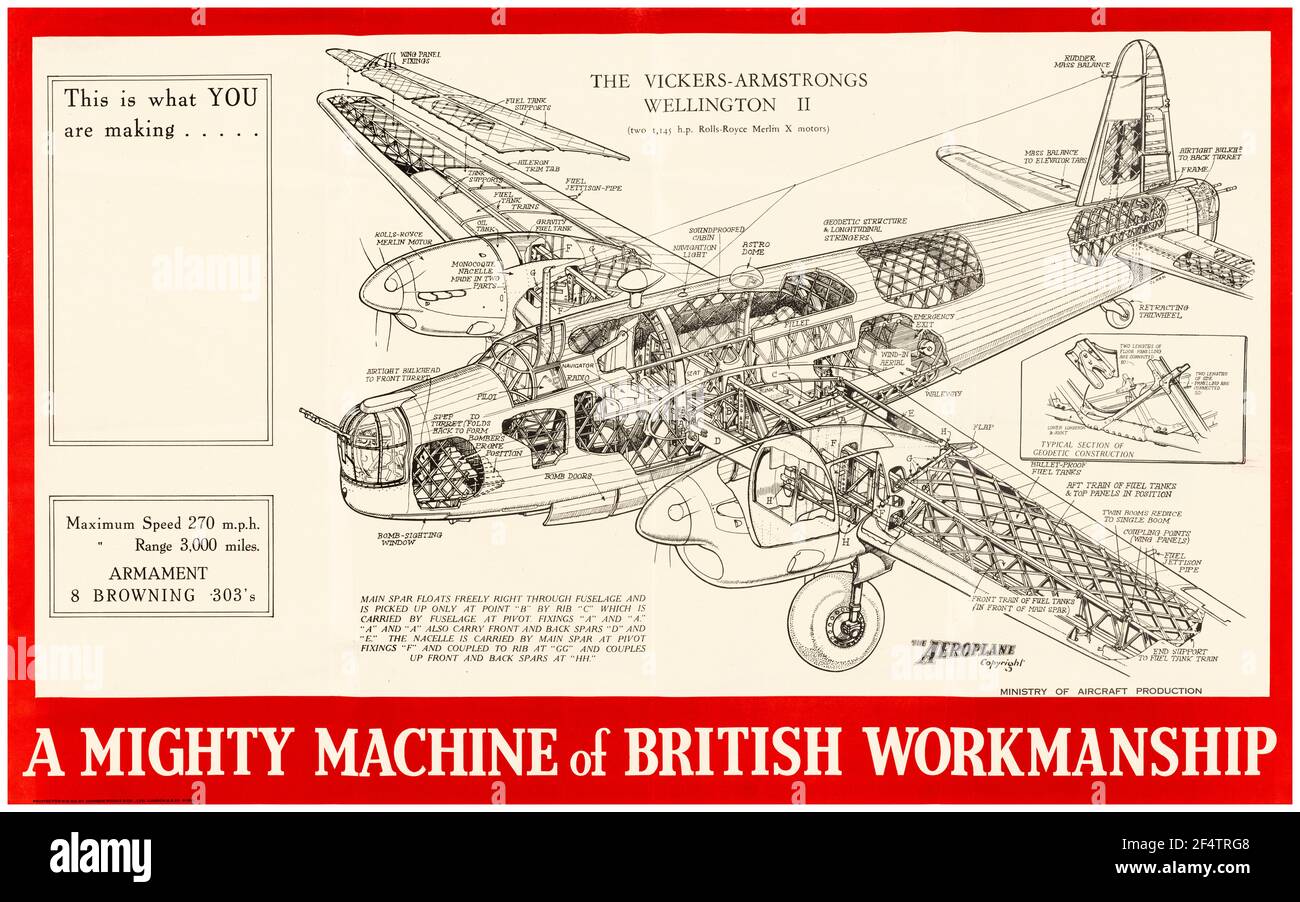 Das ist, was Sie machen: Britisch, WW2 Herstellung Motivationsplakat, Mighty Machine von britischer Verarbeitung, zeigt den Querschnitt eines Vickers-Armstrongs Wellington II Bomber Flugzeug, 1942-1945 Stockfoto