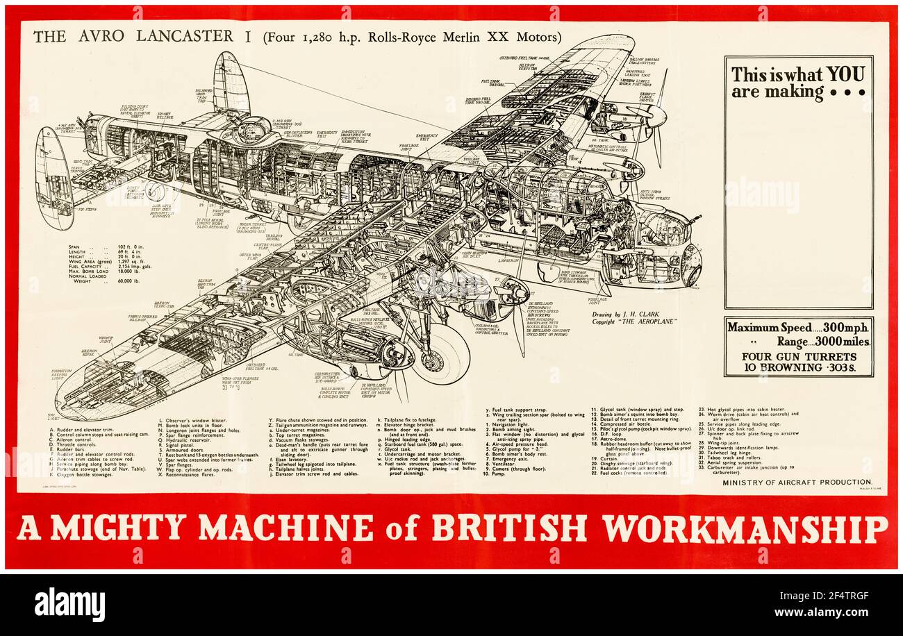 Das ist, was Sie machen: Britisch, WW2, Herstellung Motivationsplakat, Mighty Machine von britischer Verarbeitung, zeigt den Querschnitt eines Avro Lancaster I Bomberflugzeugs, 1942-1945 Stockfoto