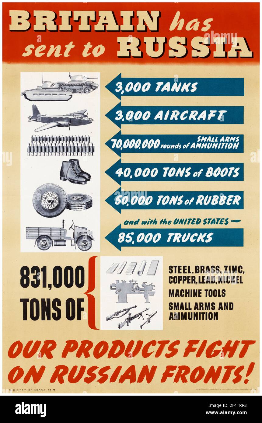 Britisch, WW2, Liste der militärischen Ausrüstung, die Großbritannien geschickt hat, um Russland zu helfen, Plakat, 1942-1945 Stockfoto