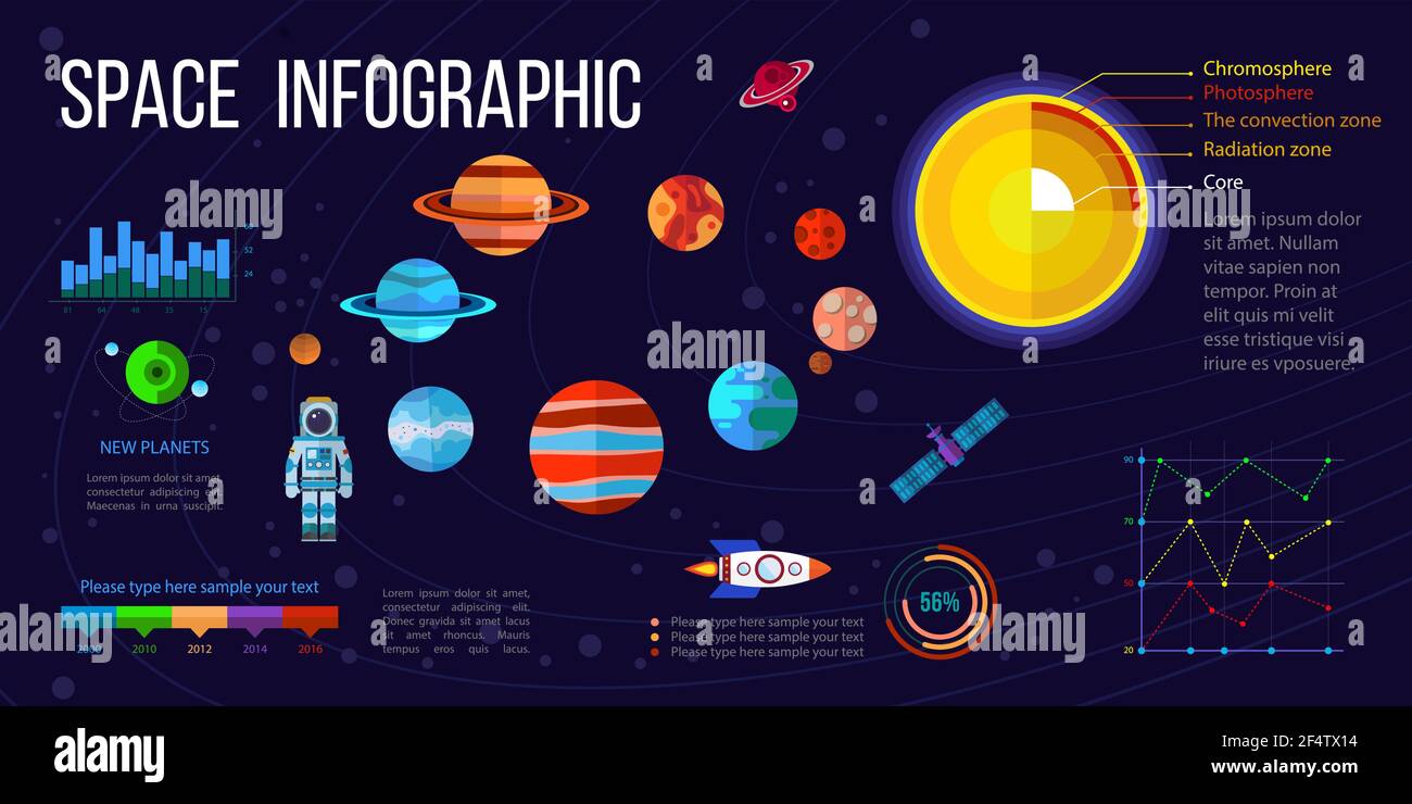 Solar-System Grafikdesign mit flachen Vektor Illustration Symbole von Astronauten, Planeten, Rakete, Sterne. Stock Vektor