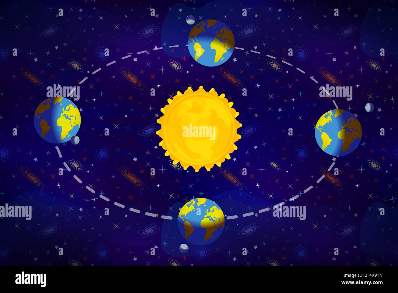 Helle Cartoon-Diagramm der Erdjahreszeiten, Herbst und Frühlings Tagundnachtgleichen, Winter und Sommer Sonnenwenden Konzept auf tiefen Raum Hintergrund Stock Vektor