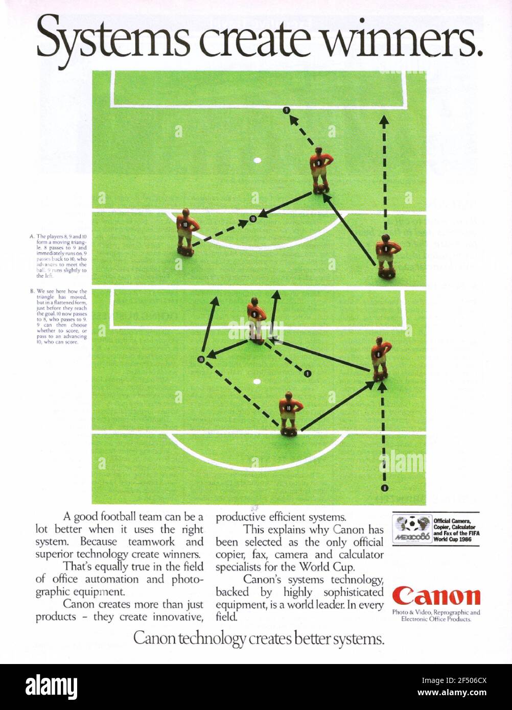 Werbeplakat Werbung Werbung für Canon Vintage Paper Anzeige der 1970er Jahre Stockfoto