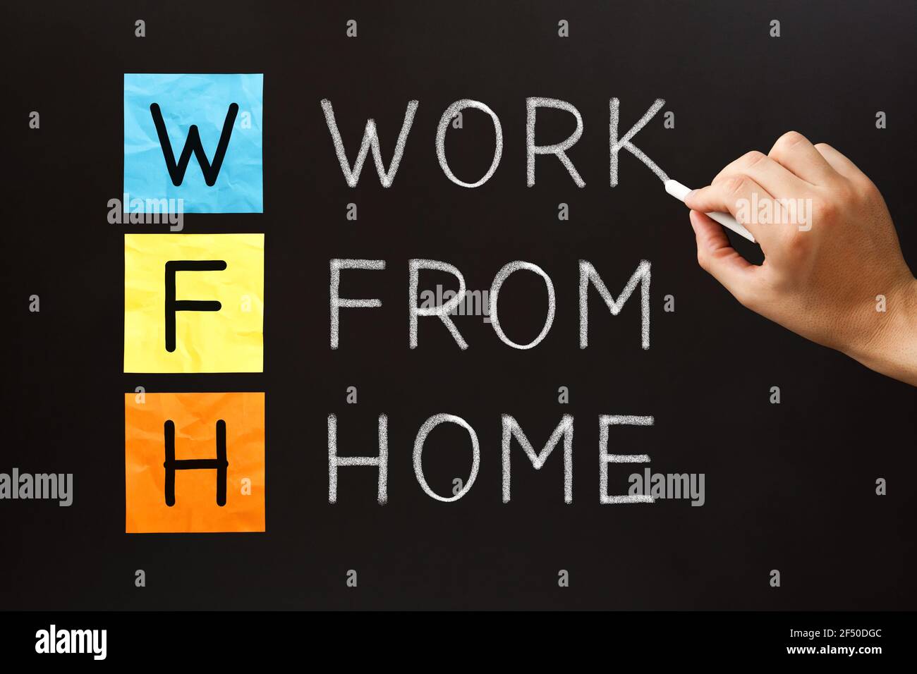 Akronym WFH Arbeit von zu Hause handgeschrieben mit weißer Kreide auf Tafel. Home Office-Konzept. Stockfoto