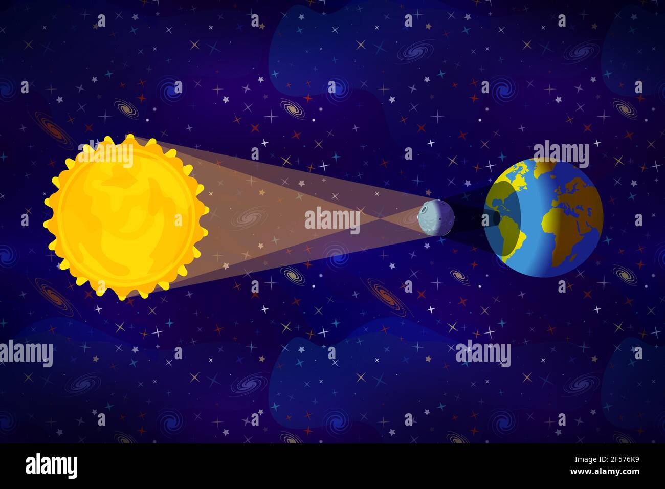 Cartoon-Diagramm der Sonnenfinsternis-Infografik auf dem Hintergrund des tiefen Raums Stock Vektor