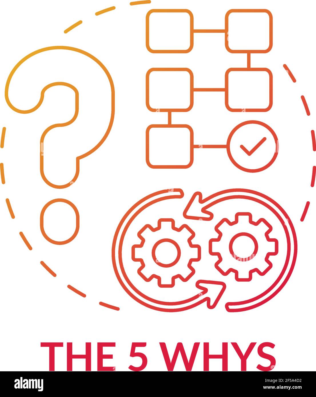 Das 5 whys rote Gradientenkonzept-Symbol Stock-Vektorgrafik - Alamy