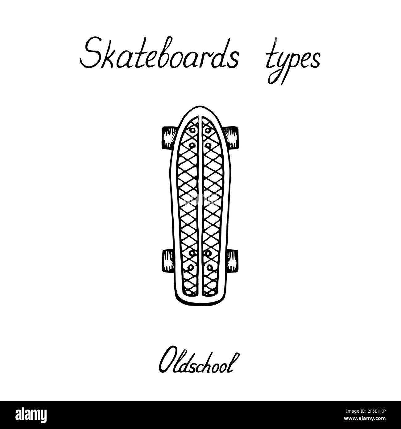 Skaeboard-Typen, Oldschool, Tuschentoilzeichnung, Holzschnitt-Stil mit handgeschriebener Beschriftung Stockfoto