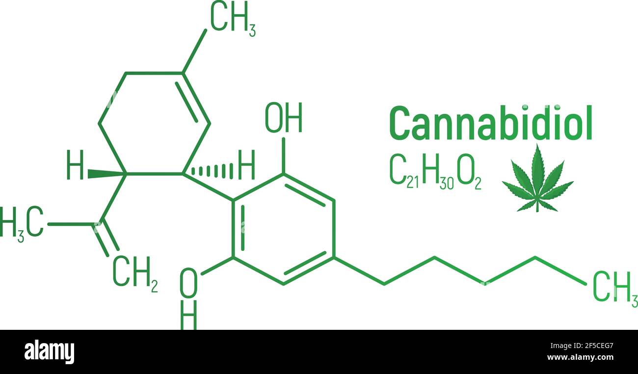 Cannabidiol Konzept chemische Formel Icon Label, Text Schriftart Vektor Illustration, isoliert auf weiß. Periodensystem, süchtig machende Droge Cannabis stu Stock Vektor