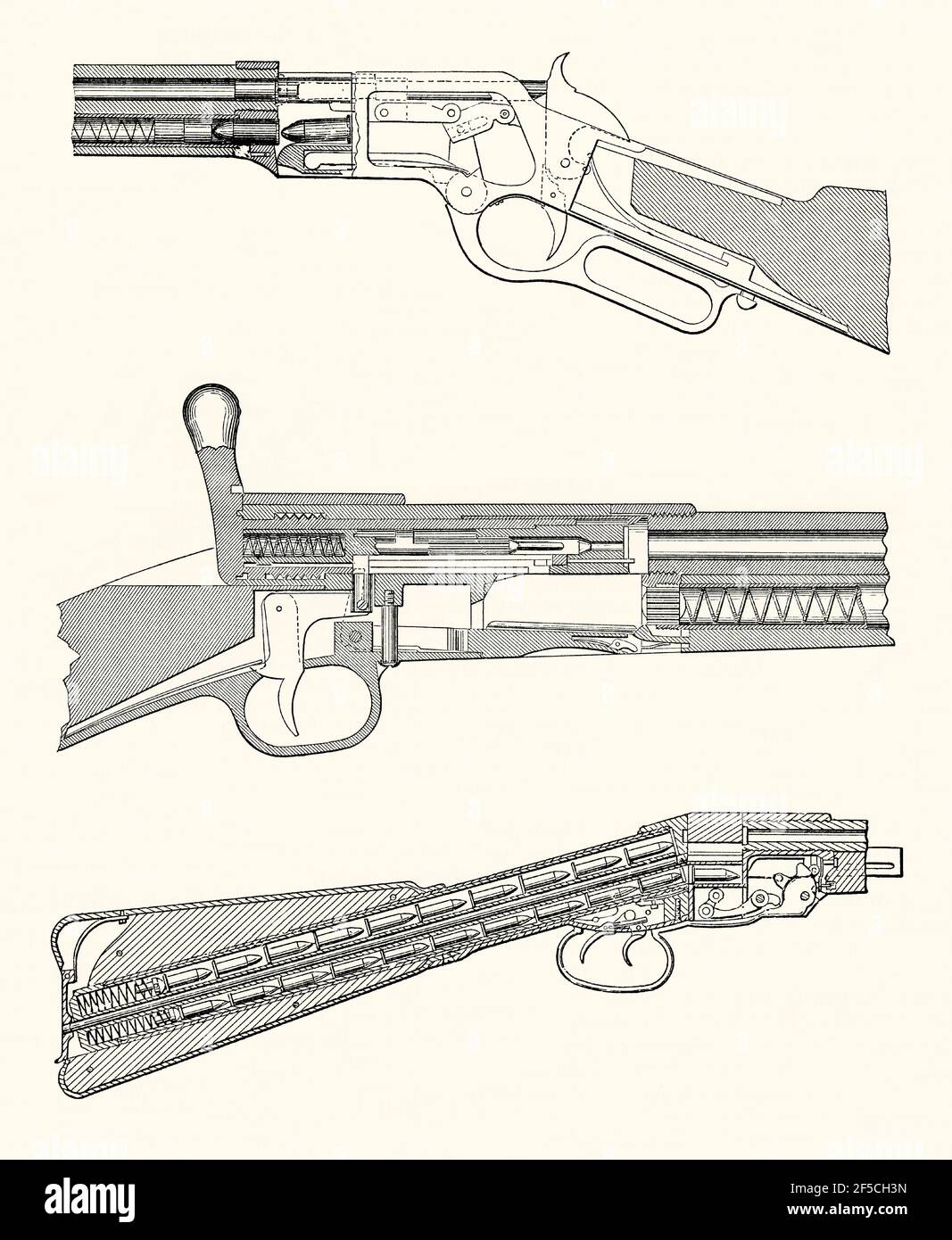 Eine alte Gravur, die Mechanismen von Magazinfeuerwaffen aus dem 19. Jahrhundert zeigt – diese amerikanischen haben integrierte, interne Mechanismen. Es stammt aus einem viktorianischen Buch der 1880er Jahre. Der obere Querschnitt ist ein sich wiederholendes Gewehr von Winchester – der Schutz unter dem Abzug öffnet sich, um eine verbrauchte Patrone auszuwerfen und eine frische in die Kammer zu schieben. In der Mitte befindet sich ein ward-Burton – ein Patronenzufuhrrohr befindet sich unterhalb des Laufs und verfügt über eine Feder, um die Patronen zurück zu schieben. Es wird über den ‘Griff’ oben bedient. Das Cullen Magazin Gewehr (unten) hat Patronen, die in vier Reihen im Stock getragen werden – dies funktioniert auch über einen Abzugsschutz. Stockfoto