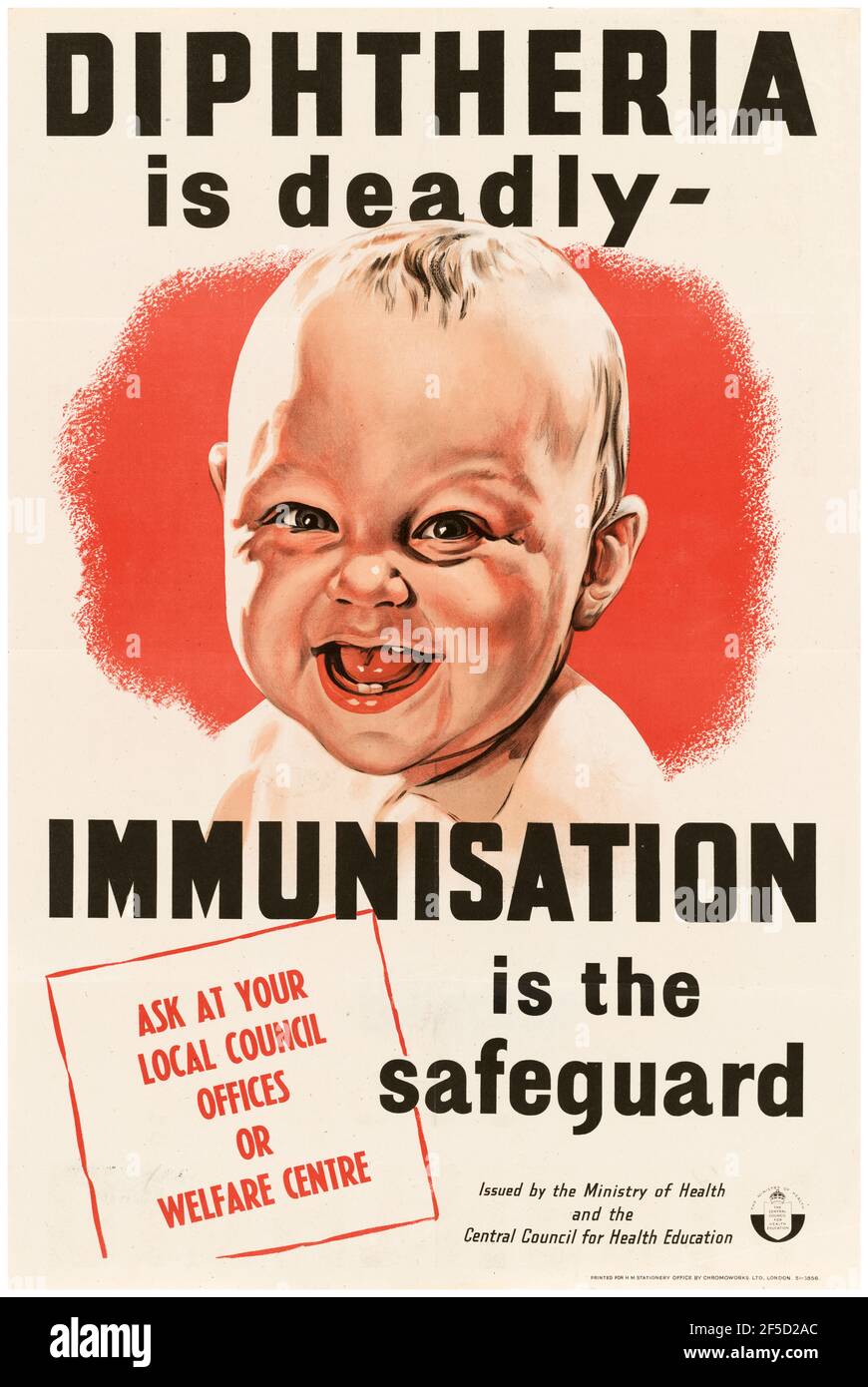 Britisch, WW2 Kindergesundheitsposter, Diphtherie ist tödlich, Immunisierung ist der Schutz (Impfung), Poster, 1942-1945 Stockfoto