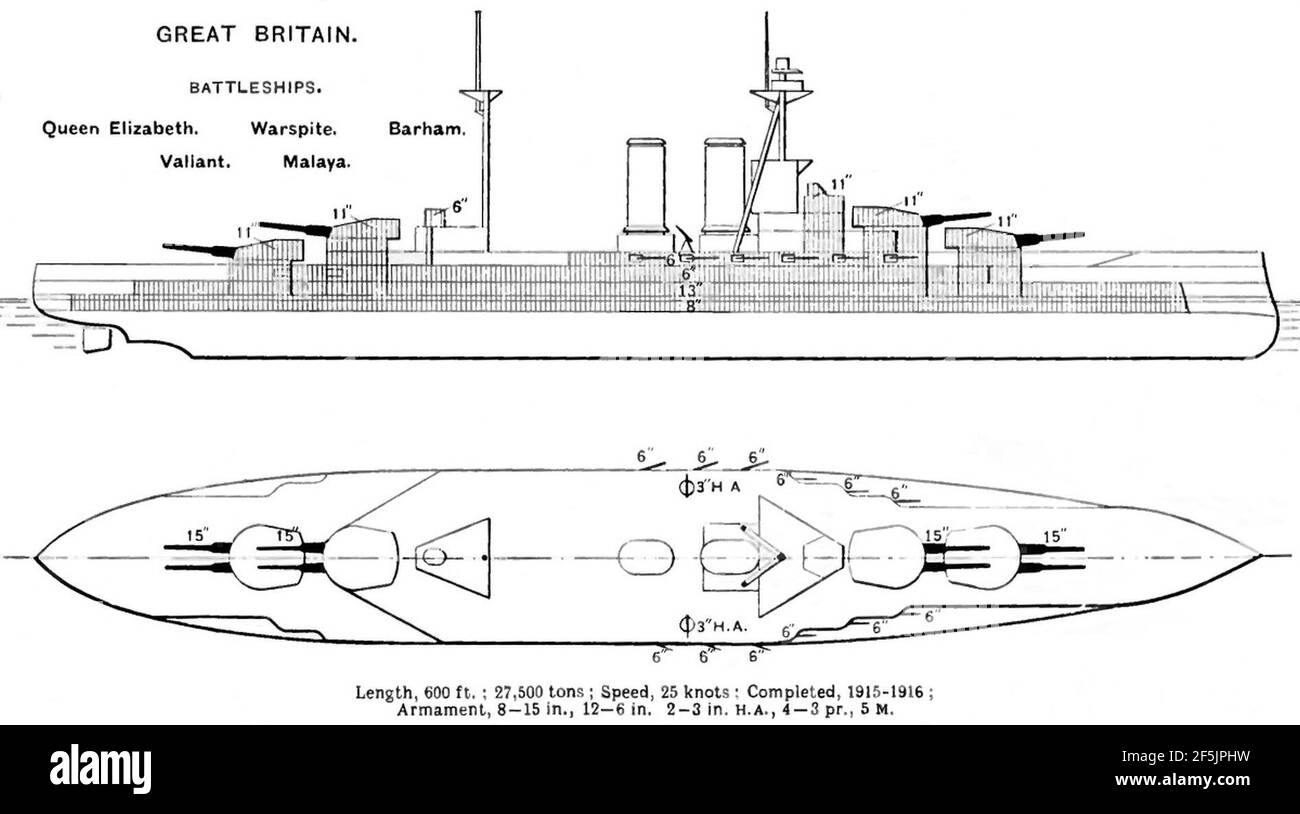 Queen Elizabeth Klassendiagramme Brasseys 1923. Stockfoto