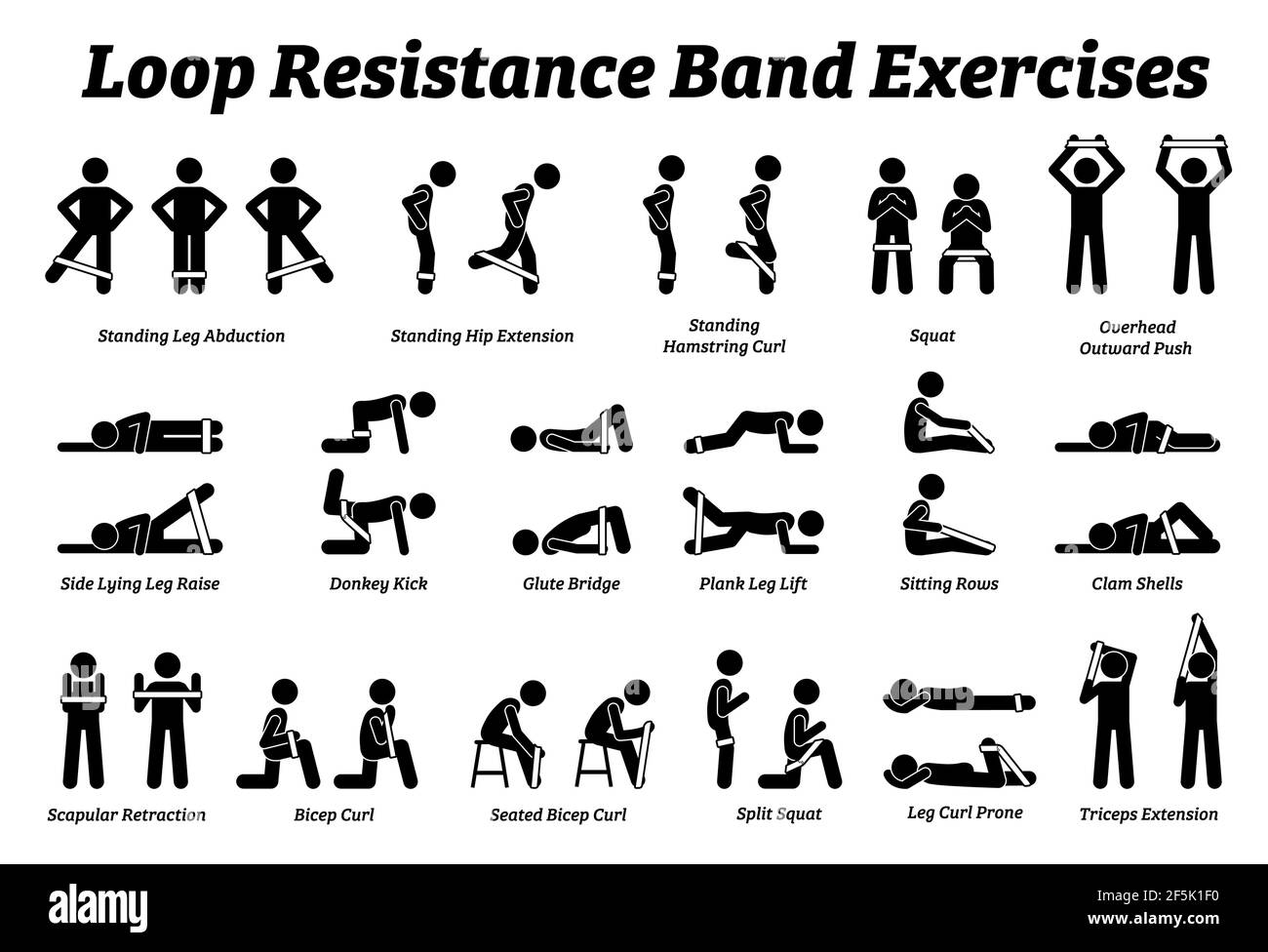 Loop Resistance Mini Band Übungen und Stretch Workout Techniken in Schritt für Schritt. Vektor-Illustrationen von Dehnübungen Posen, Haltungen, und Stock Vektor
