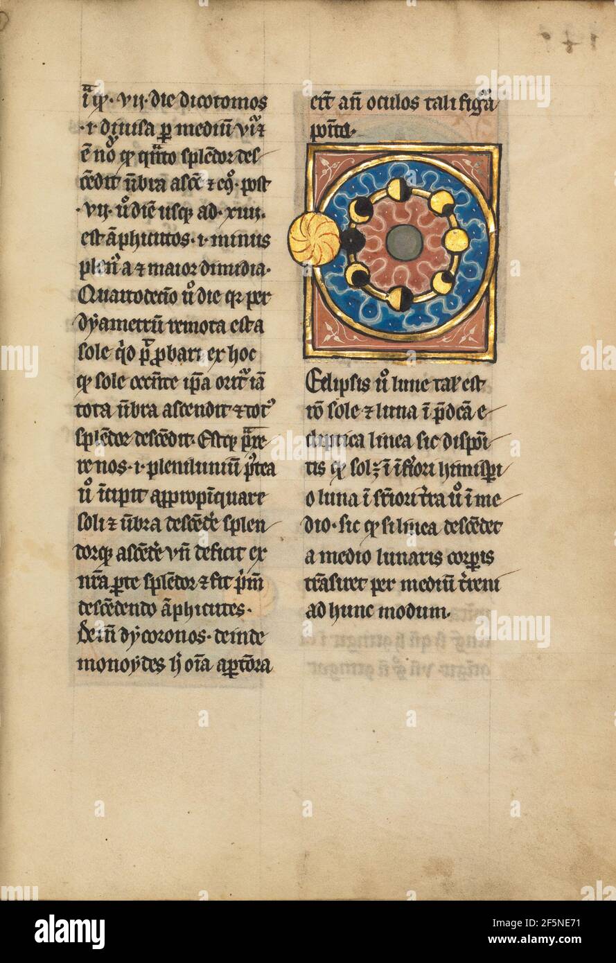 Diagramm mit der Sonne und den Mondphasen. Unbekannt Stockfoto