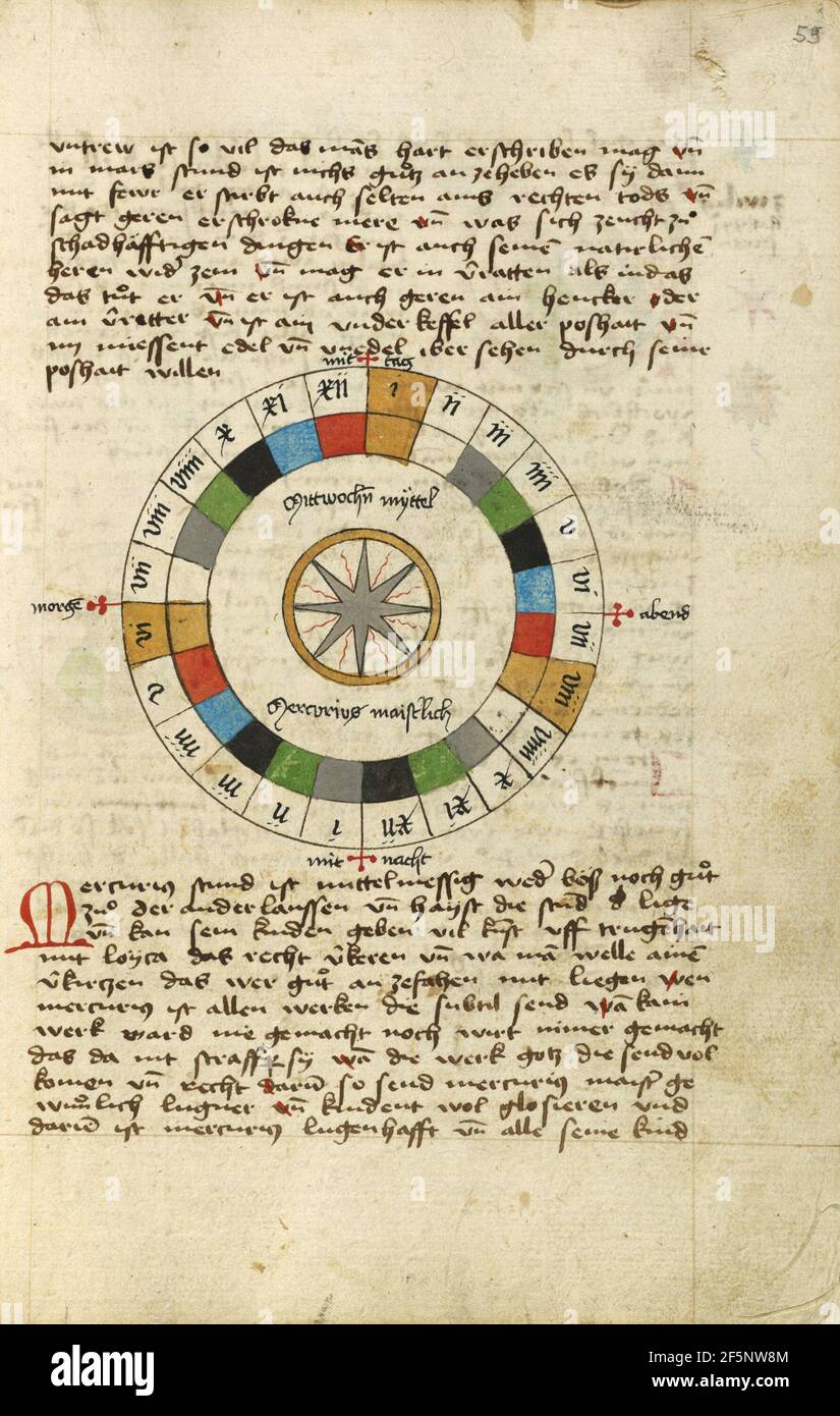 Diagramm für Mittwoch. Unbekannt Stockfoto