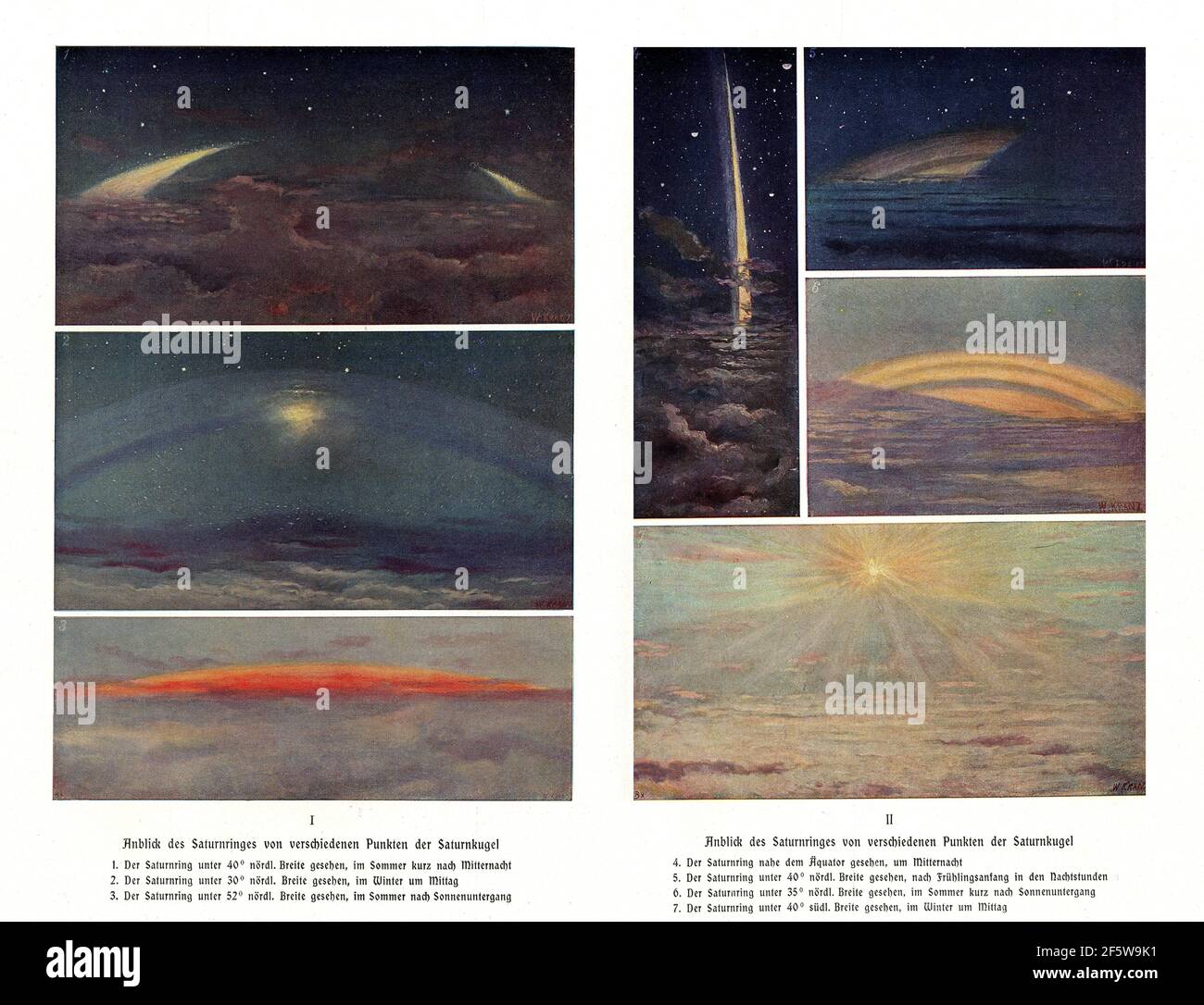 Blick auf den Saturnring von verschiedenen Punkten der Saturn-Kugel, künstlerische Darstellung wohl um 1900 Stockfoto