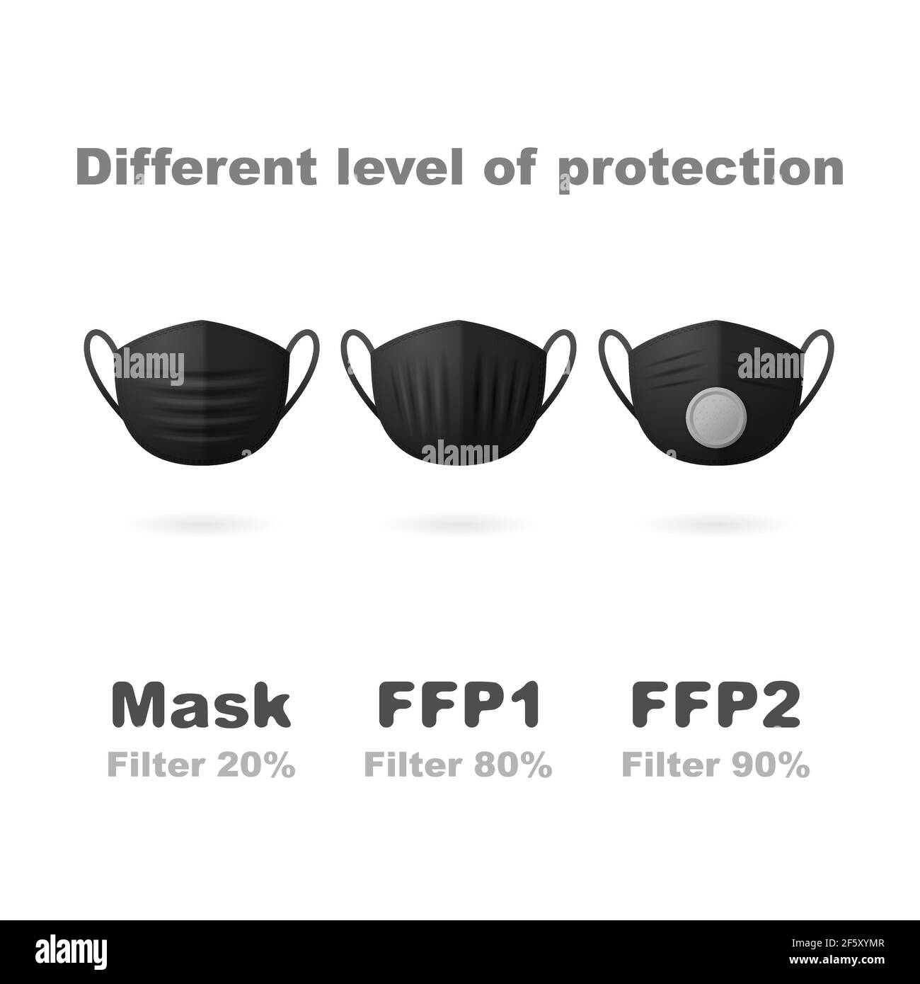 Gesicht schwarz Atemmaske verschiedene Arten Stock Vektor Gesicht schwarz Atemmaske verschiedene Arten Stock Vektor