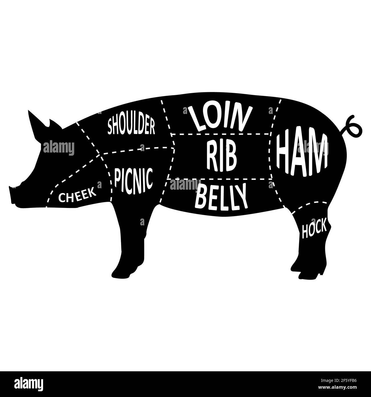 Metzgerschwein auf weißem Hintergrund. Grillgeschäft Zeichen. Fleisch schneidet Zeichen. American US Schweinefleisch uts Diagramm. Flache Art. Stockfoto