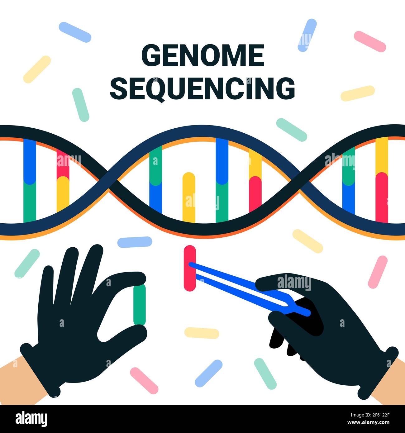 Genom-Sequenzierung Konzept. Nanotechnologie und Biochemie Labor. Die Hände eines Wissenschaftlers, der mit einer DNA-Helix, einem Genom oder einer Genstruktur arbeitet. Stock Vektor