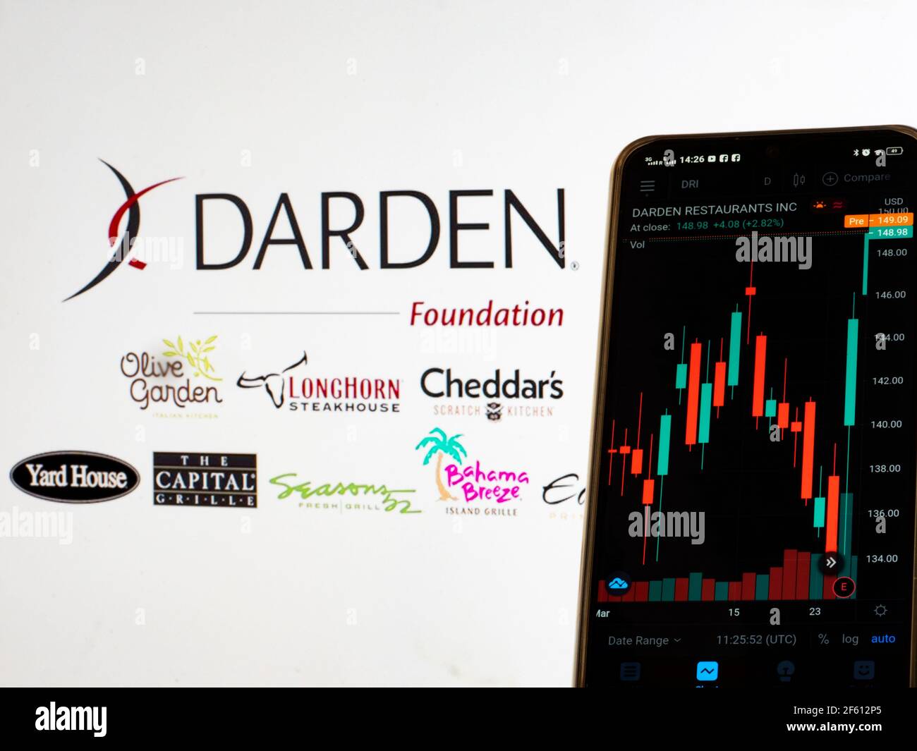 In dieser Abbildung werden die Börseninformationen von Darden Restaurants, Inc. Auf einem Smartphone mit dem Logo von Darden Restaurants, Inc. Im Hintergrund angezeigt. Stockfoto