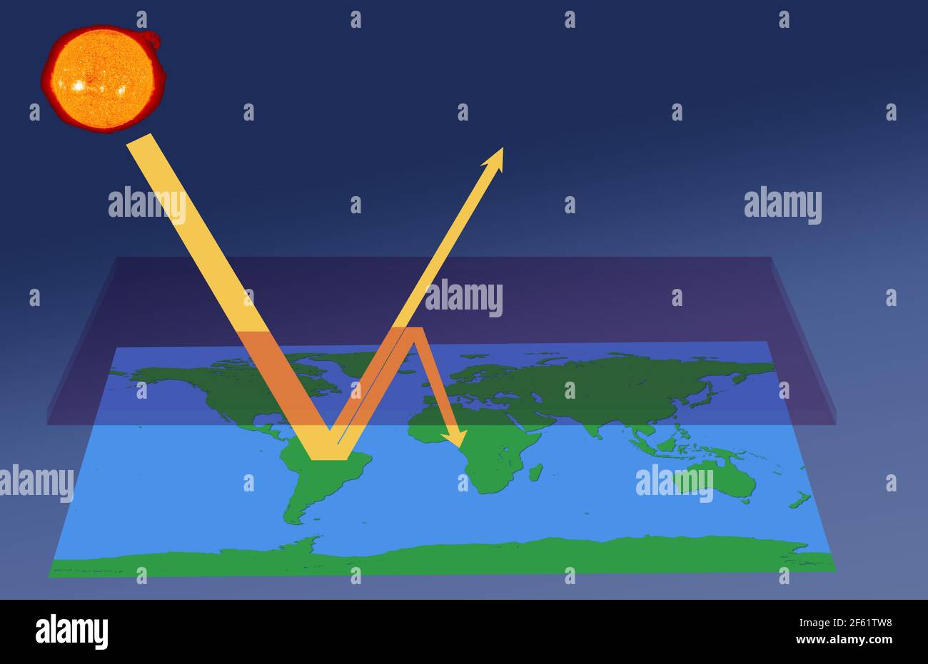Treibhauseffekt Stockfoto