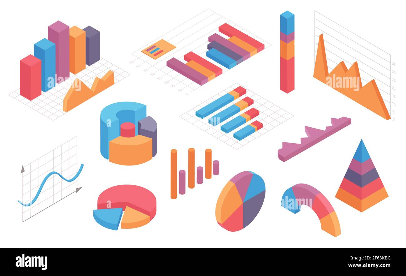 Isometrische Infografik-Diagramme. Diagramm, Kreisdiagramm, Kreisdiagramm und Spalten mit Zeitleiste. Vektorset für Geschäftsstatistiken und analytische Elemente Stock Vektor