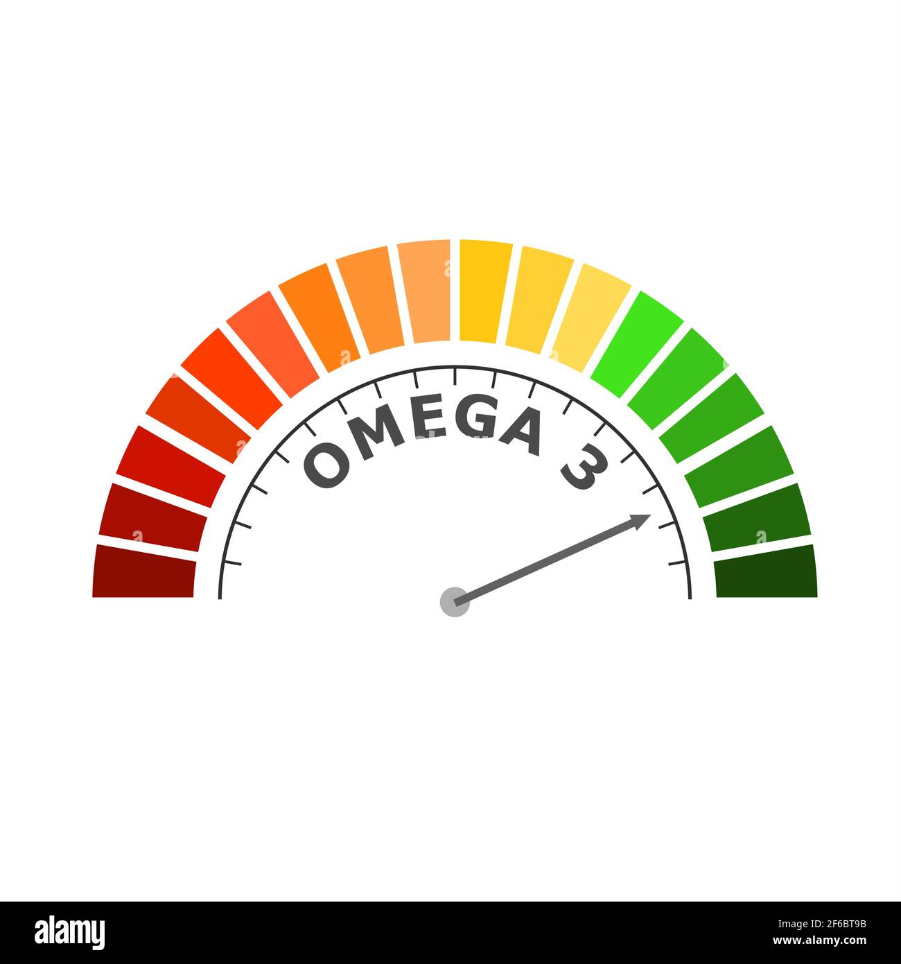 Messgerät Omega 3. Zeichen von Tachometer, Tachometer, Anzeige. Stock Vektor