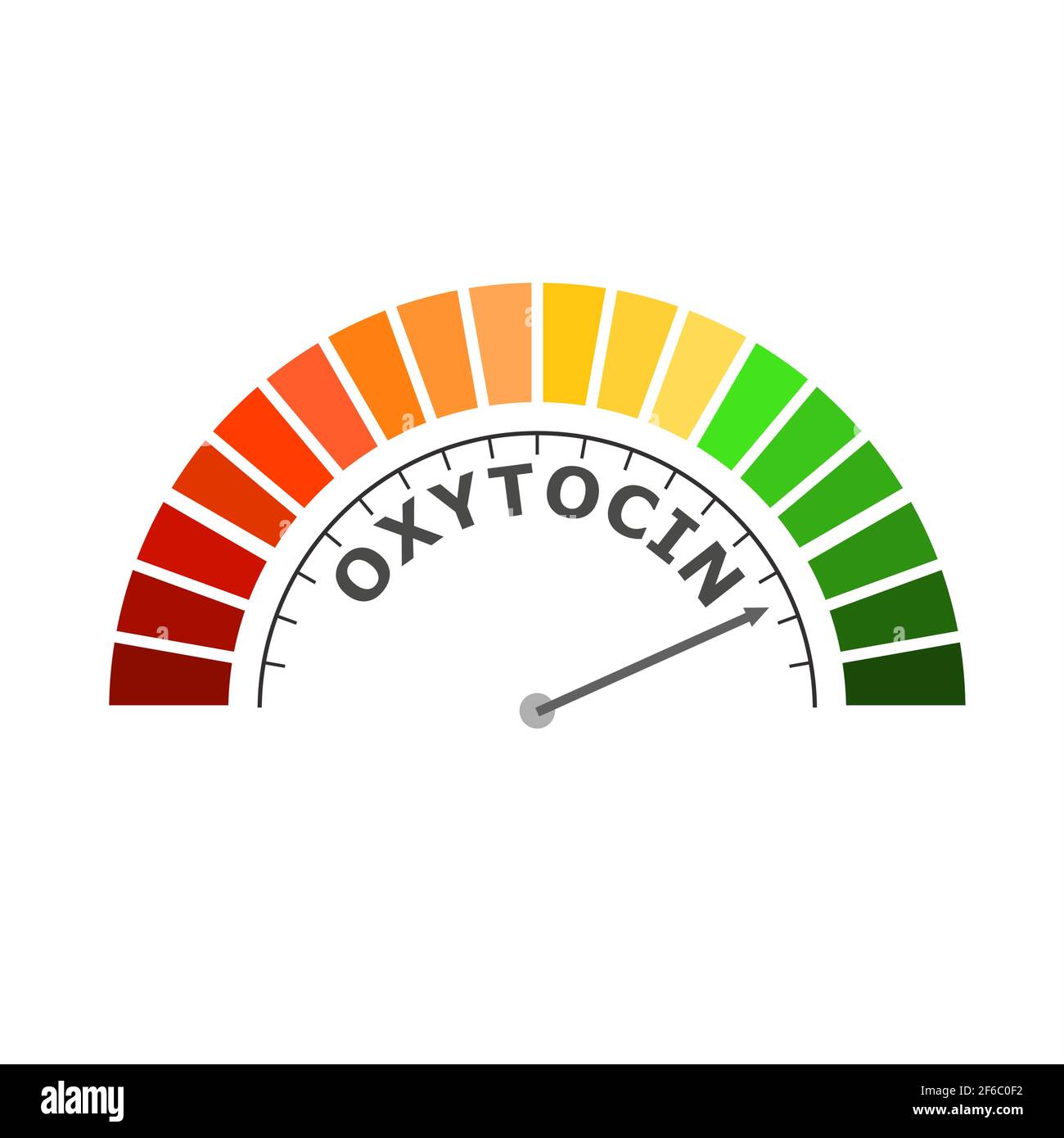 Gradientenskala. Symbol für das Oxytocin-Füllstandmessgerät. Schild Tachometer, Tachometer, Anzeigen. Infografik Messelement. Stock Vektor