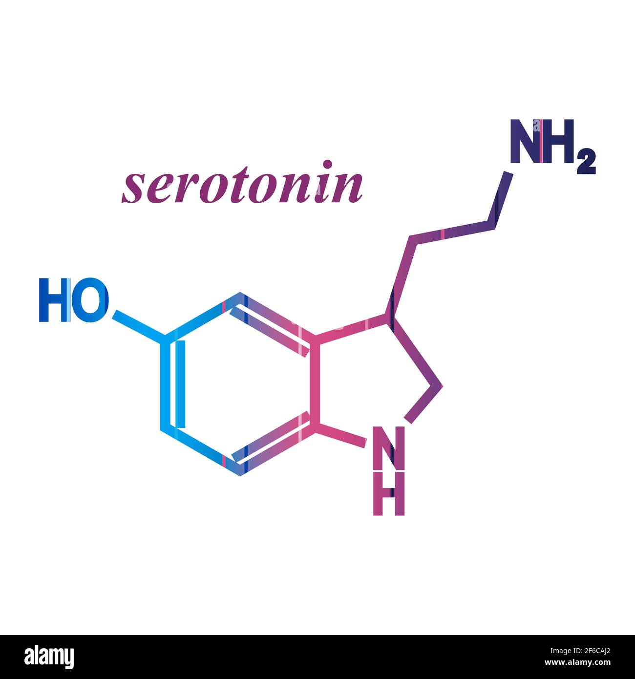 Chemische Summenformel Hormon Serotonin. Infografiken Abbildung. Stock Vektor