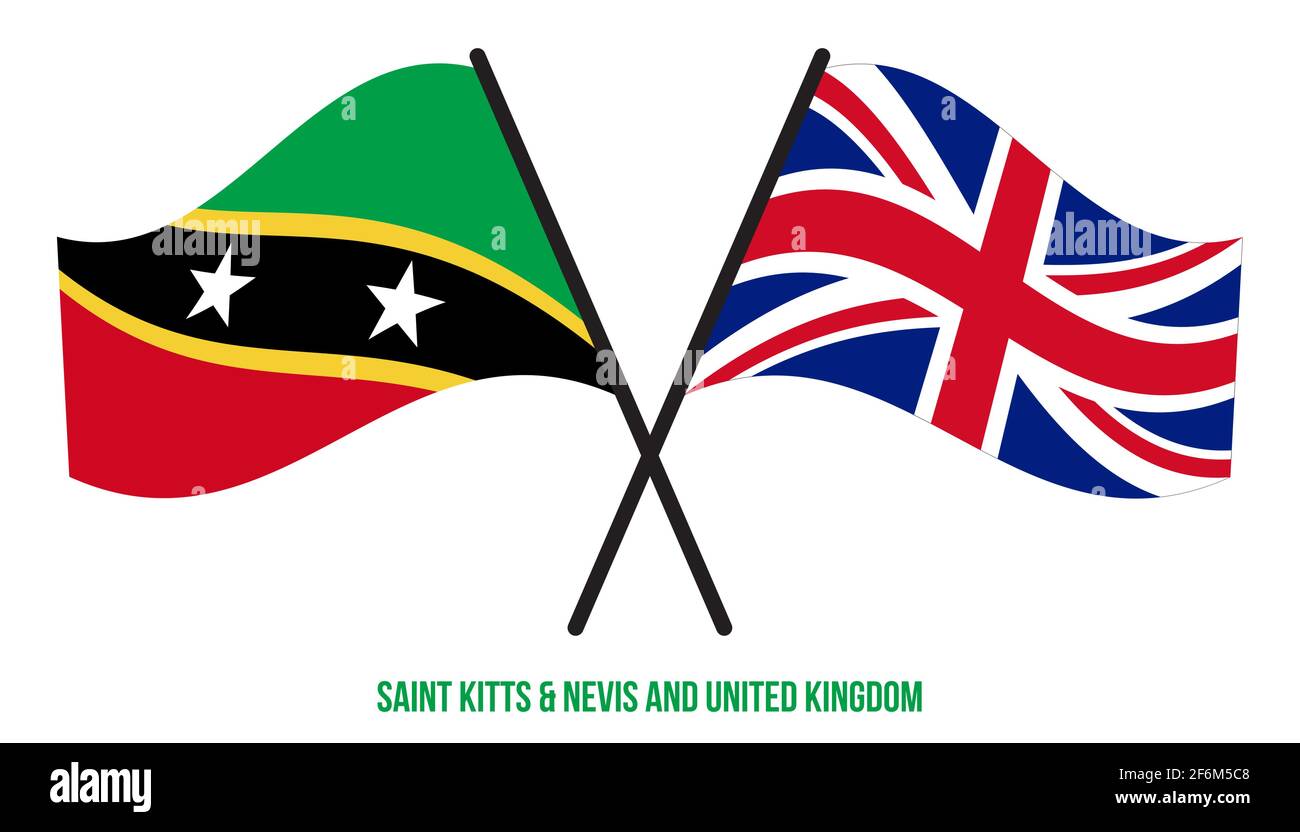 Saint Kitts & Nevis und United Kingdom Flags Crossed und winken Flat Style. Offizieller Anteil. Stock Vektor