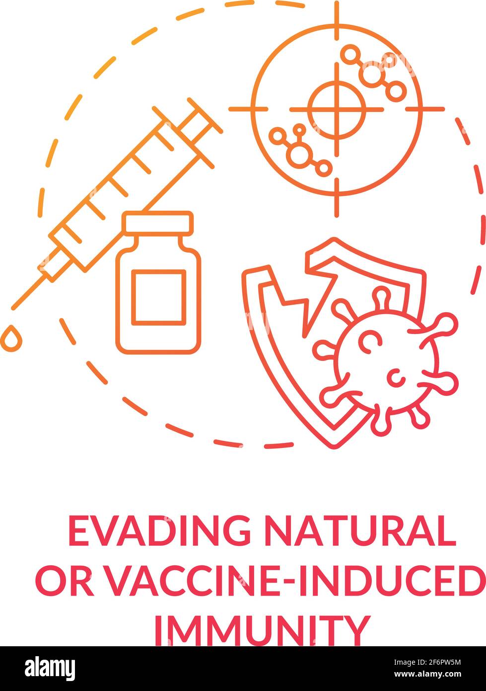 Symbol für die Umgehung des natürlichen oder impfstoffinduzierten Immunitätskonzepts Stock Vektor