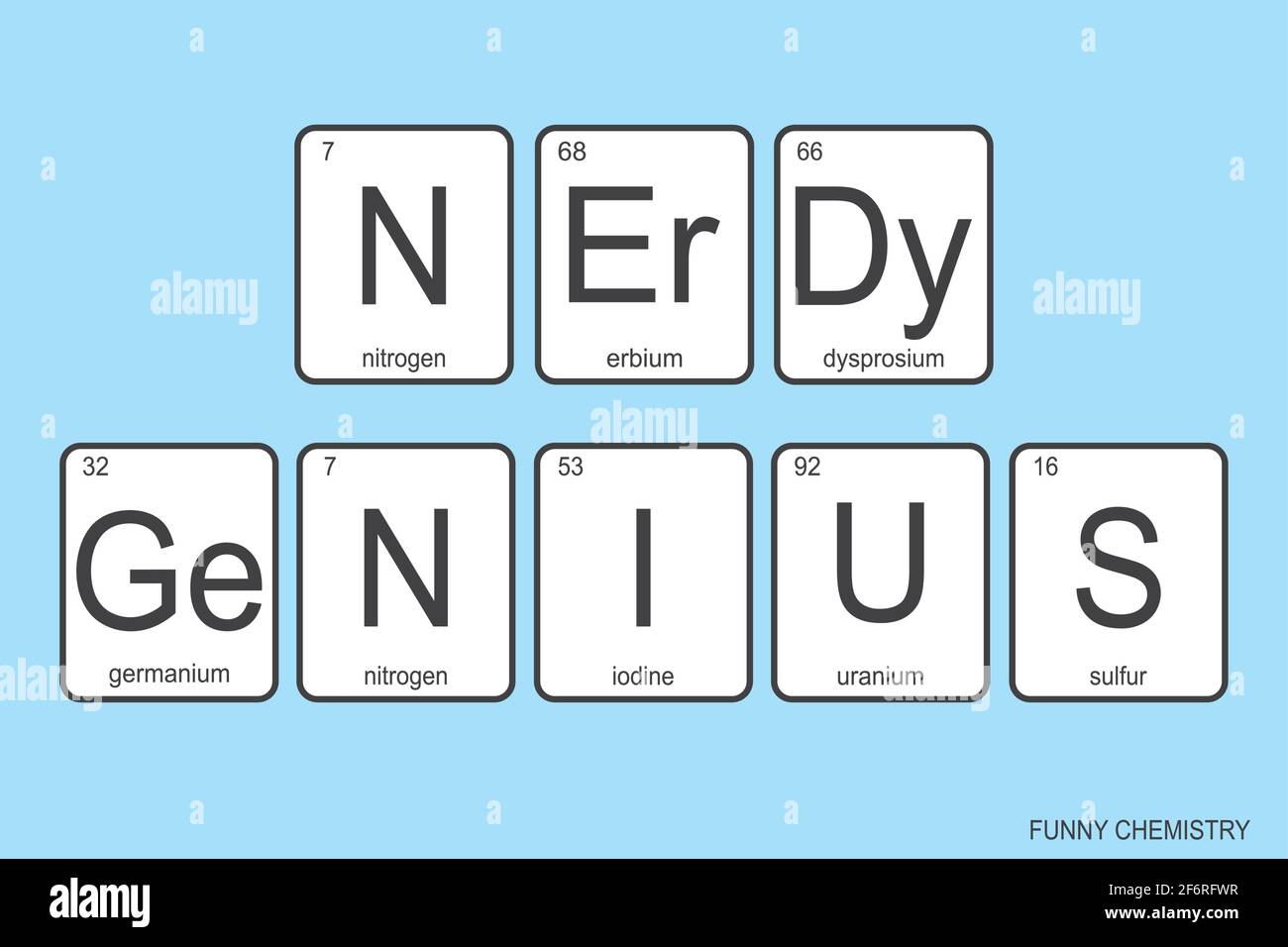 Die chemischen Elemente des Periodensystems, lustige Phrase nerdy