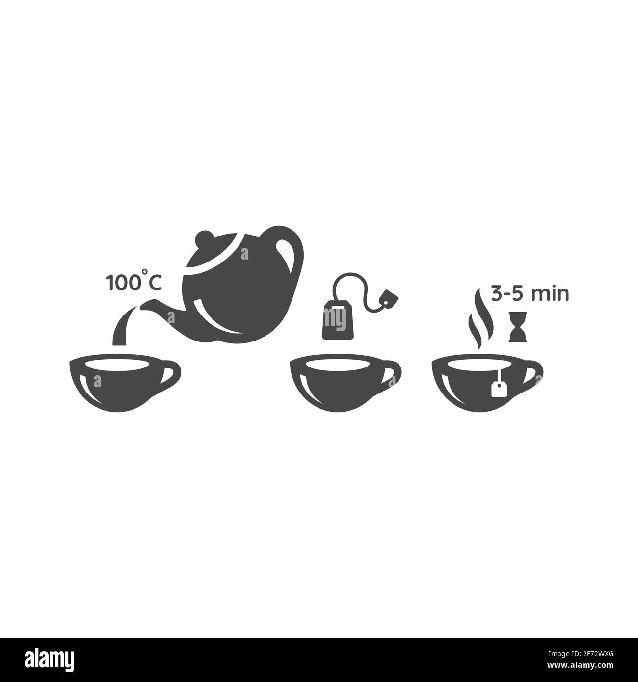 Vektorsymbol für Anweisungen zur Zubereitung von Tee. Teebecher, Beutel, Teekannen-Symbole. Stock Vektor