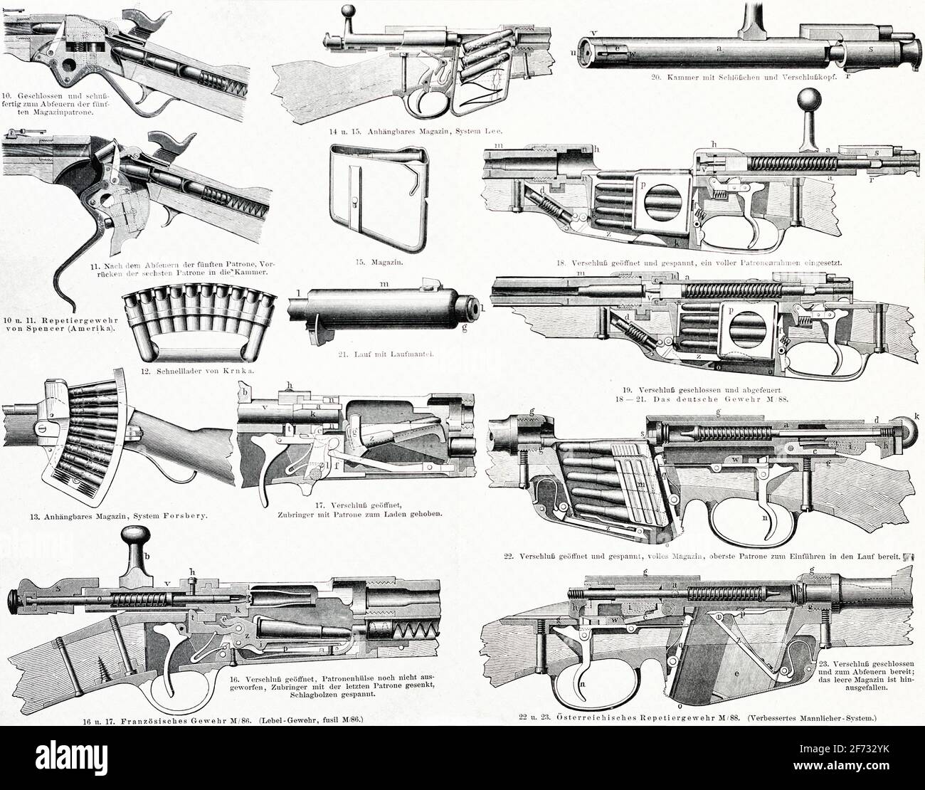 Handfeuerwaffen, Meyers Konversations-Lexikon 5. Auflage (1893-1901), Deutschland Stockfoto