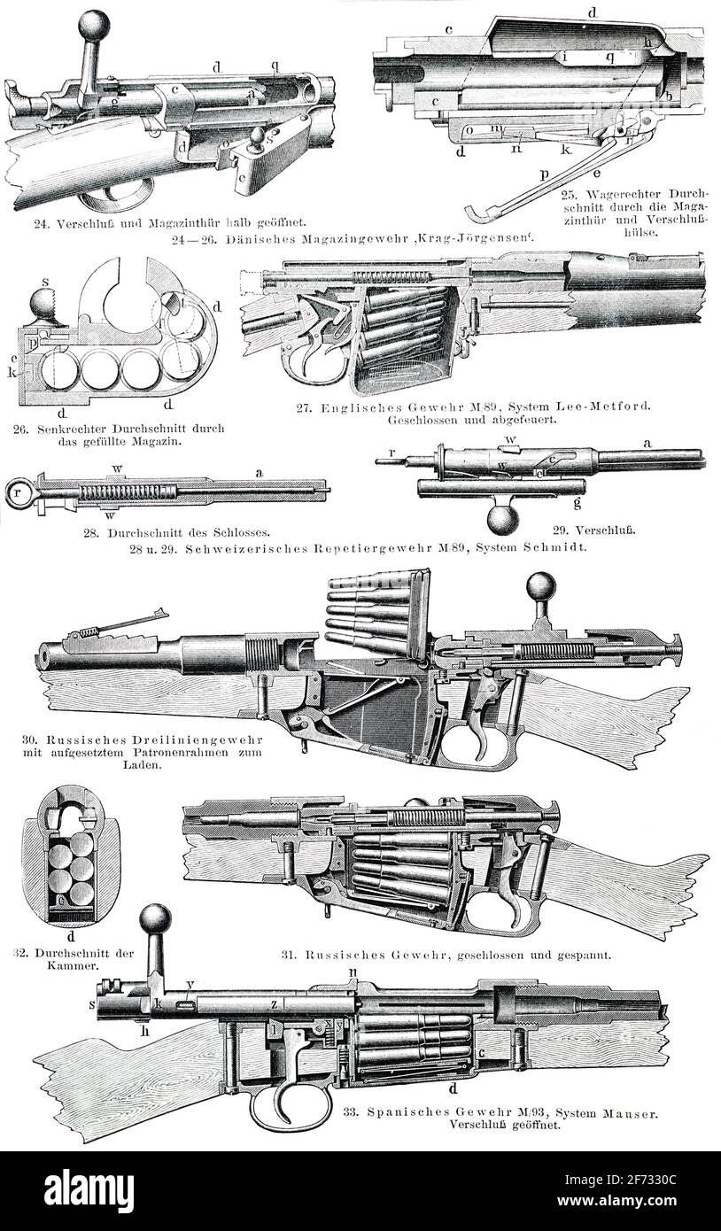 Handfeuerwaffen, Meyers Konversations-Lexikon 5. Auflage (1893-1901), Deutschland Stockfoto