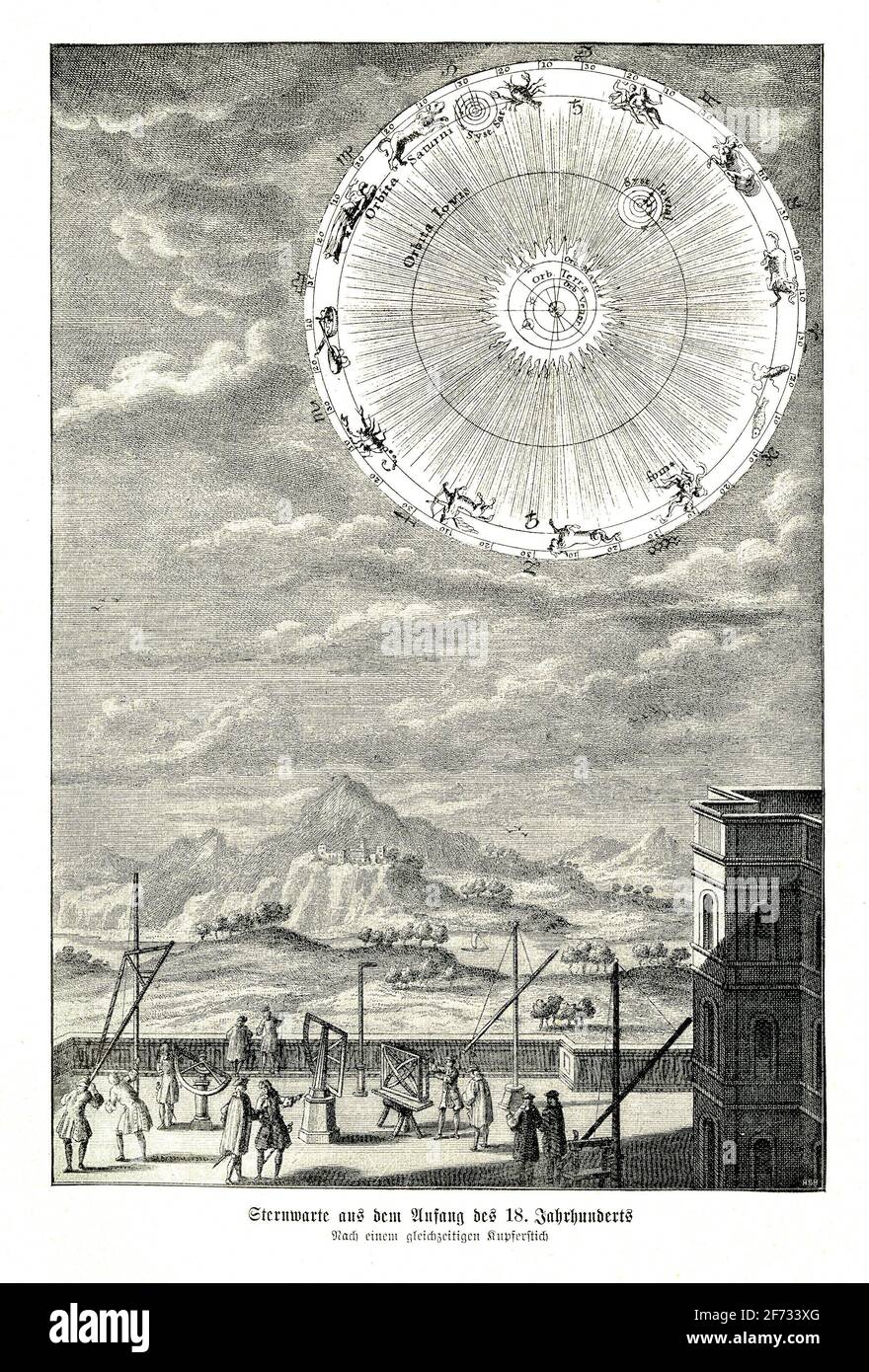 Sternwarte vom Anfang des 18. Jahrhunderts, nach einem zeitgenössischen Kupferstich Stockfoto