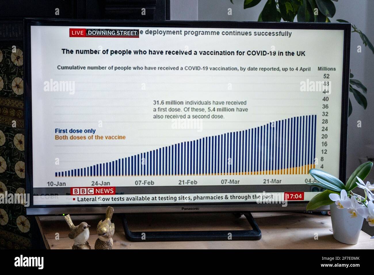 BBC-Pressekonferenz mit einer Grafik, die zeigt, dass in Großbritannien immer mehr gegen Covid-19 geimpft werden. 2021. Stockfoto
