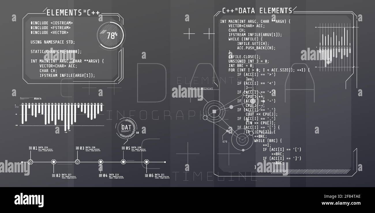 HUD-Schnittstellenelemente mit einem Teil des Codes C Plus Plus. Stock Vektor
