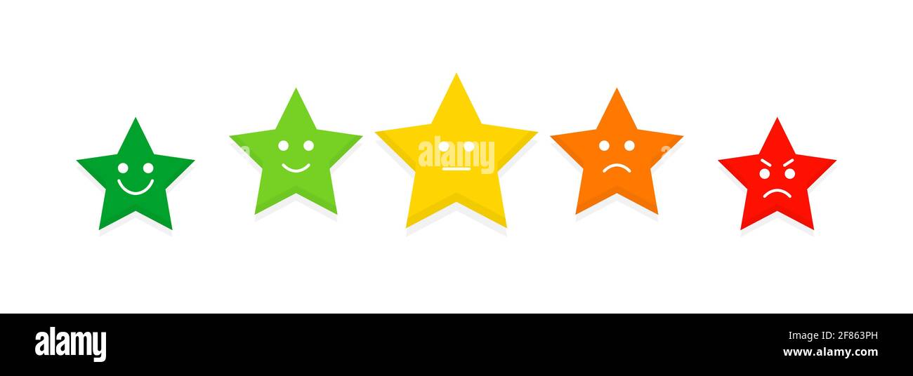 Fünf-Stimmung-Indikator Stern, Bewertung, Bewertung. Feedback-Skala für Emotionen. Gesichter, die wütend oder traurig, neutral, fröhlich oder glücklich sind. Umfrage zur Kundenzufriedenheit. Isolierte Vektorgrafik für Level-Service-Qualität Stock Vektor