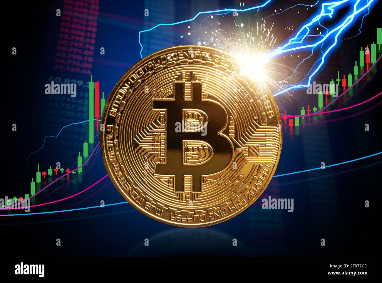 Zum Mond- und Bitcoin-Aktienwachstumskonzept: Starker Anstieg der Bitcoin-Preise  auf dem Candlestick-Bullenmarkt-Chart. Blitzschlag auf Bitcoin  Stockfotografie - Alamy