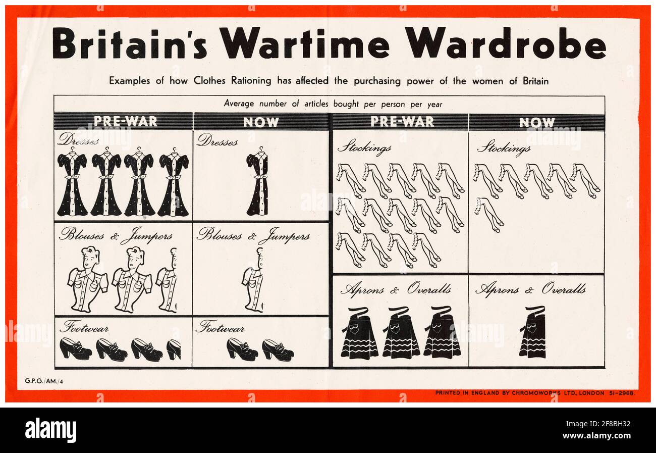 Britisch, Plakat zur Kleiderrationierung aus dem 2. Weltkrieg, britischer Kriegskleiderschrank, 1942-1945 Stockfoto