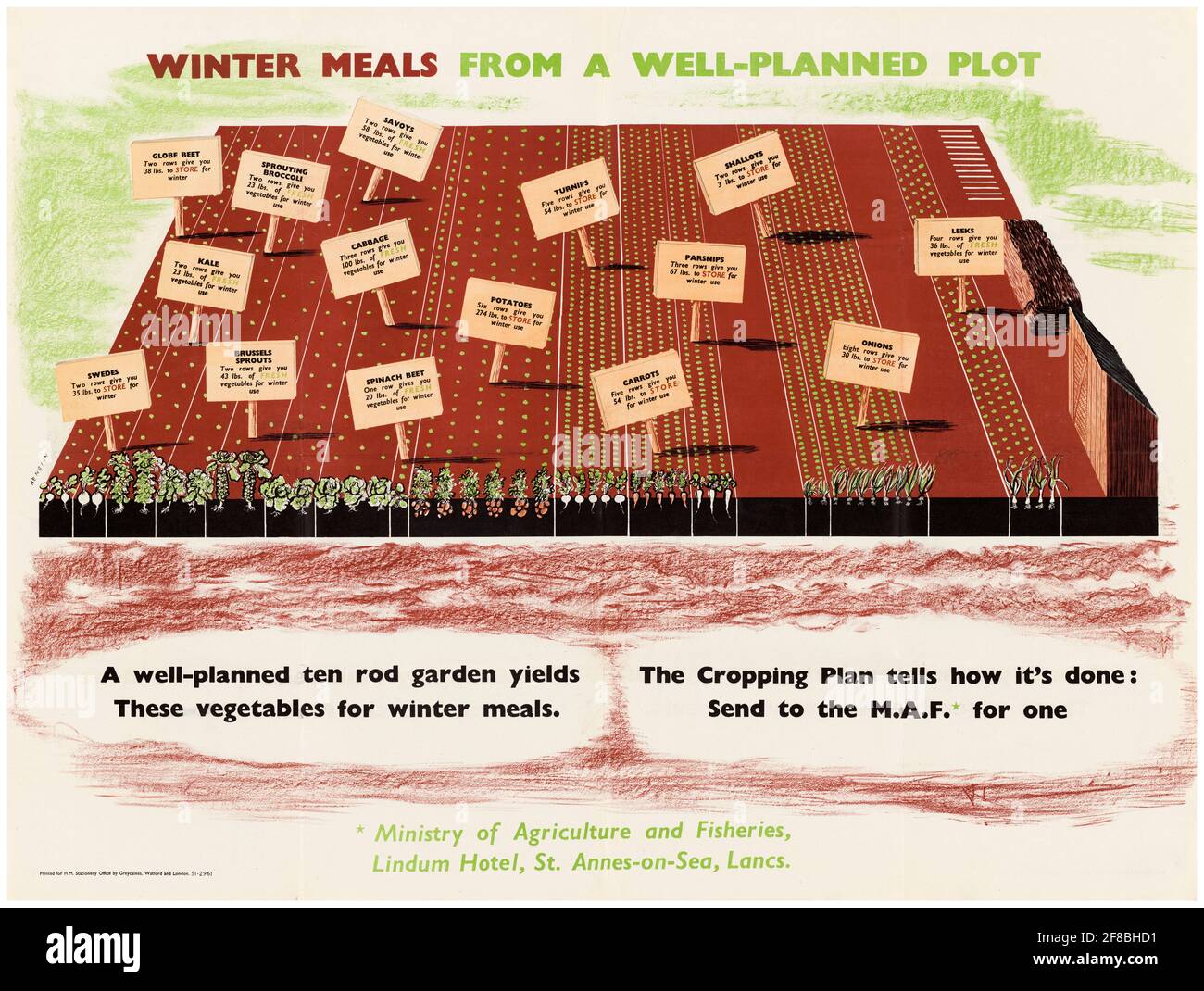 Britisch, 2. Weltkrieg, Poster zur Produktion von Heimkost, Wintermahlzeiten aus einem gut geplanten Grundstück (Gemüsegarten), 1942-1945 Stockfoto