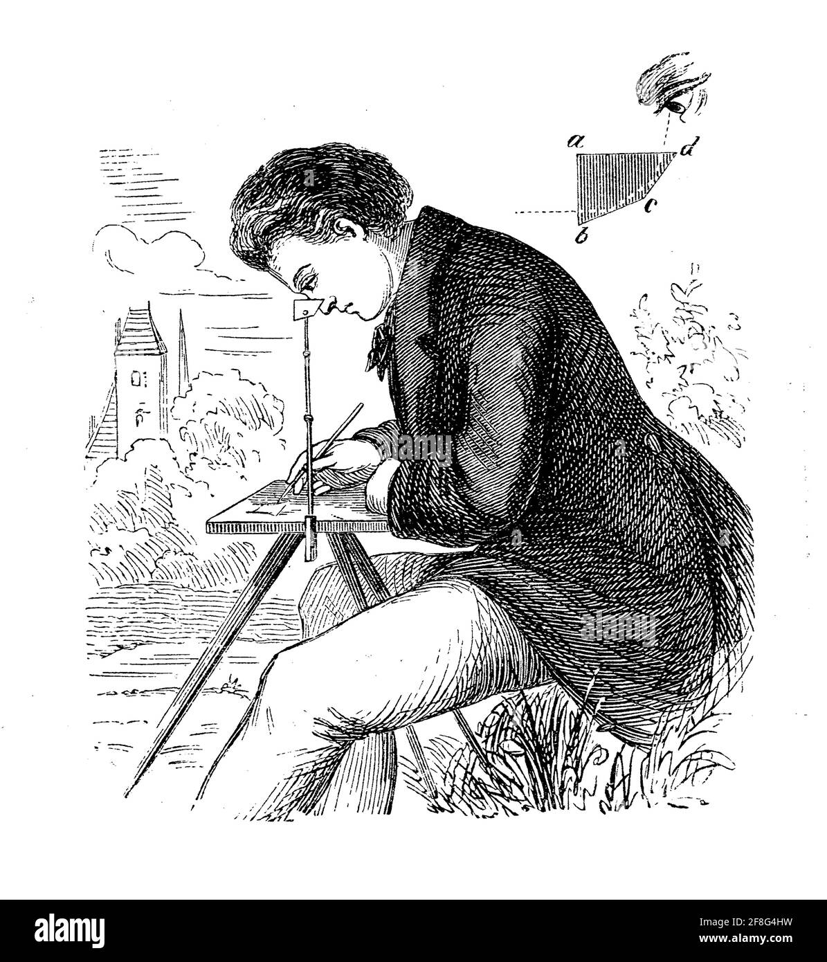 Man with a Camera lucida von Physiker William Hyde Wollaston, a drawing  Instrument, in 1860 / Mann mit einer Camera lucida vom Physiker William  Hyde Wollaston, ein Zeicheninstrument, im Jahre 1860, Historisch,