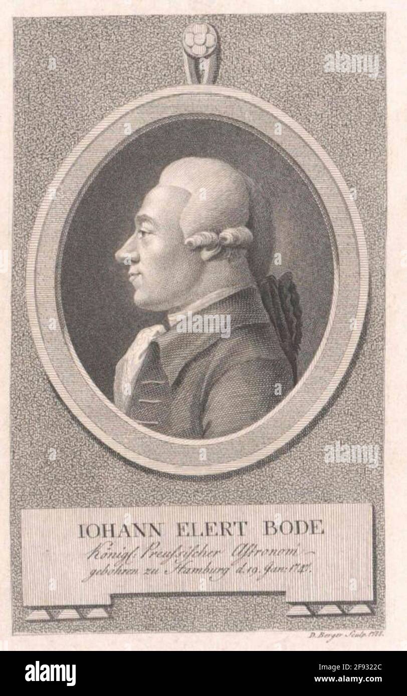 Bode, Johann Elert Stecher: Berger, Daniel (1744) Stockfoto