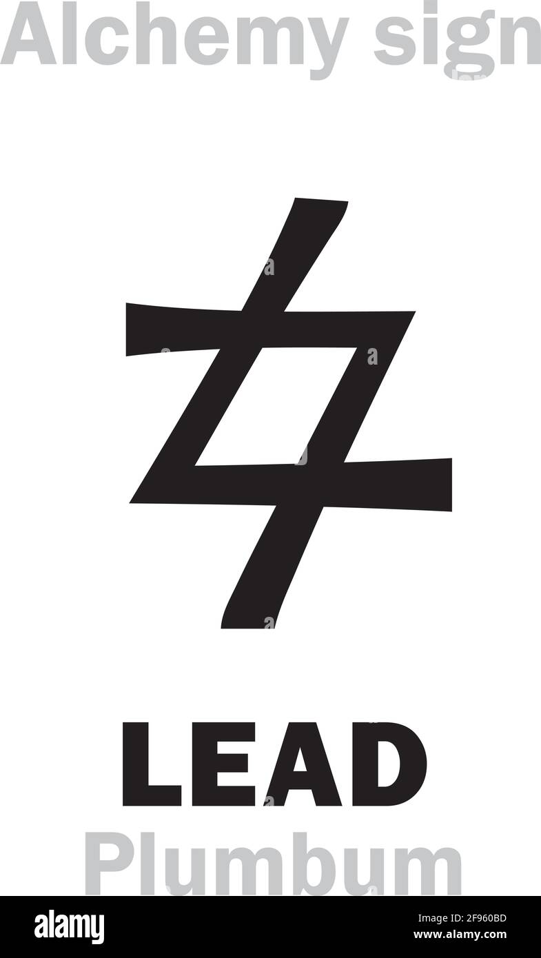 Alchemie-Alphabet: BLEI (Plumbum, Plumbum nigrum; Saturn), eines von sieben alten Metallen, minderwertiges Metall. Außerdem: «Prima Materia». Chemische Formel=[Pb]. Stock Vektor