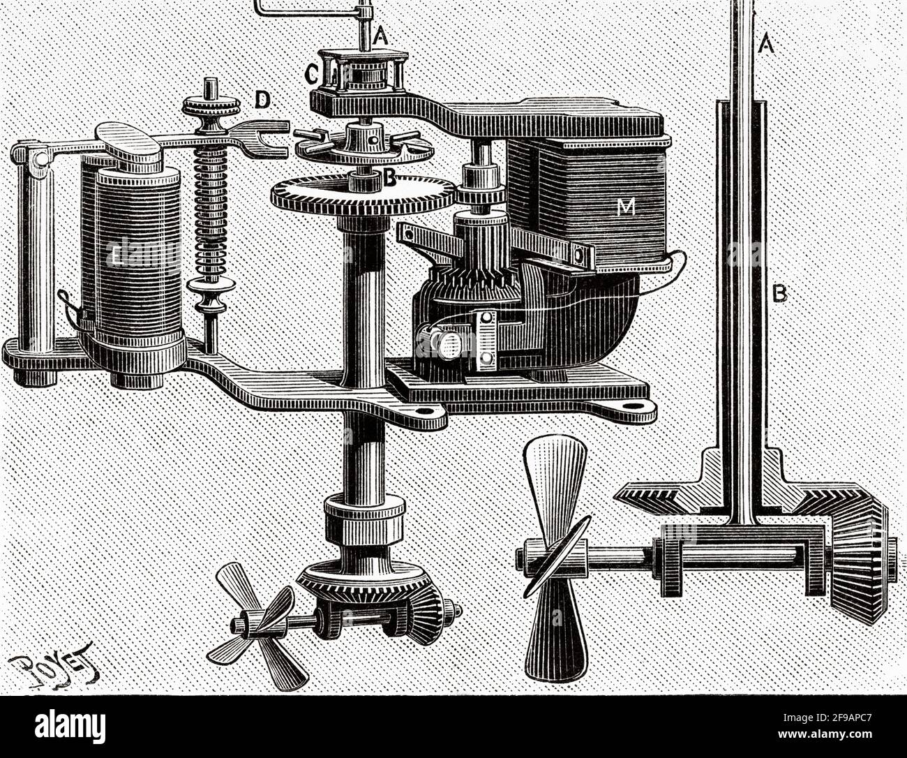 Mechanismus der kleinen elektrischen Boote des Nouveau Cirque, 1889. War ein Zirkus in Paris, 251 Rue Saint-Honoré. Es wurde am 12. Februar 1886 eingeweiht. Frankreich. Europa. Alte, gravierte Illustration aus dem 19. Jahrhundert von La Nature 1889 Stockfoto