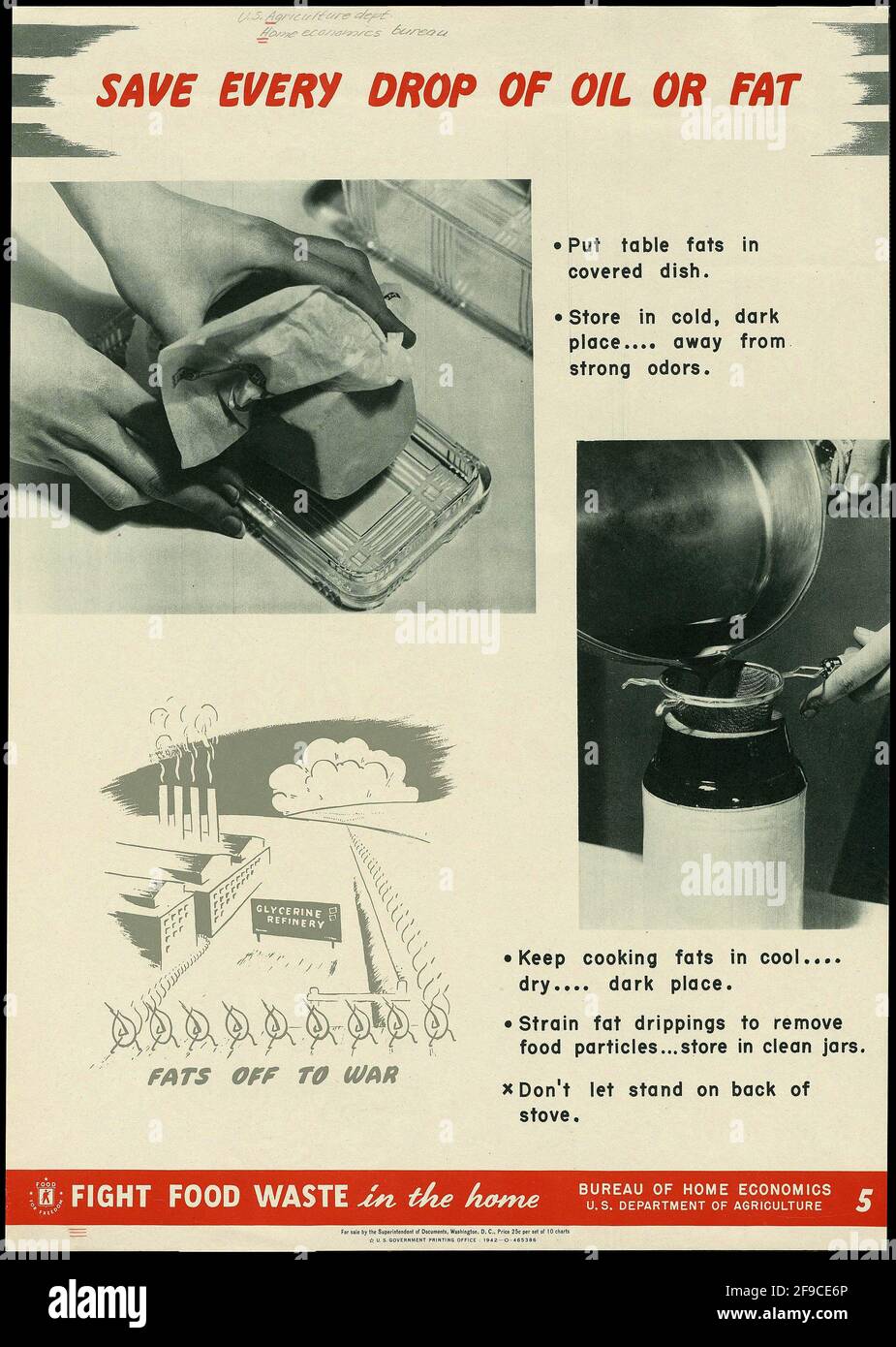 Ein amerikanisches Plakat aus dem 2. Weltkrieg, auf dem Menschen aufgefordert werden, Schrott zu recyceln Öle und Fette für die Kriegsanstrengungen Stockfoto