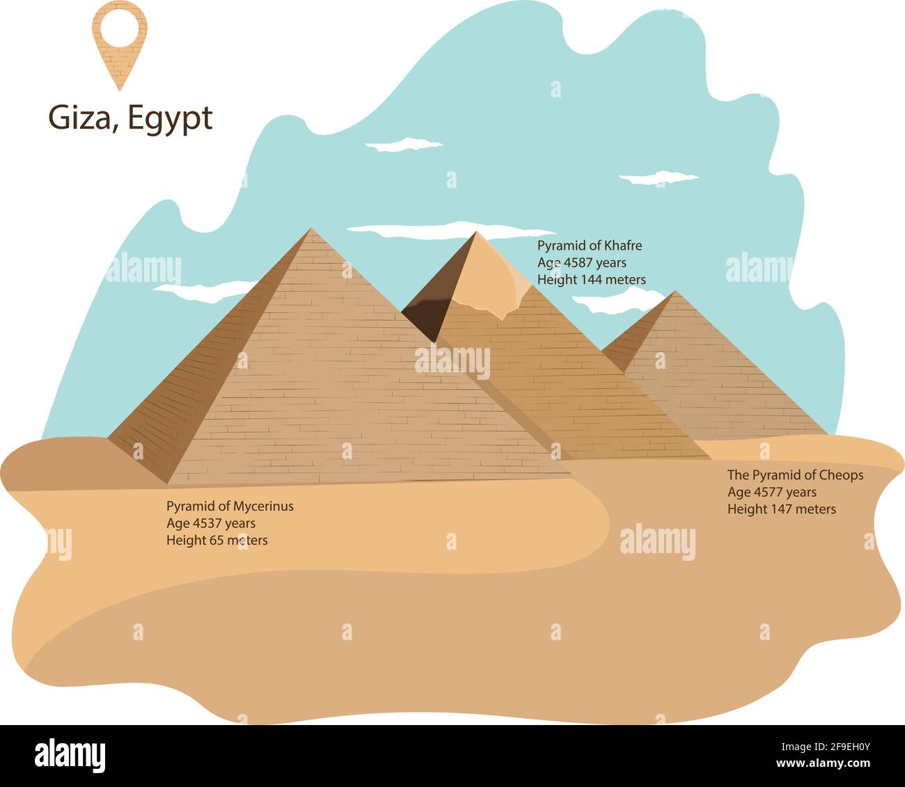 Cheops-Pyramide, Khepre, Mycerinus. Pyramiden von Ägypten. Pyramiden von Gizeh Stock Vektor