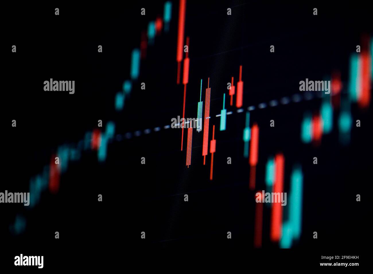 Geringe Schärfentiefe (selektiver Fokus) mit Details eines Candlestick-Diagramms auf einem Computerbildschirm. Stockfoto
